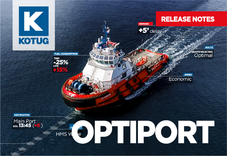 OptiPort Release Notes January 2025